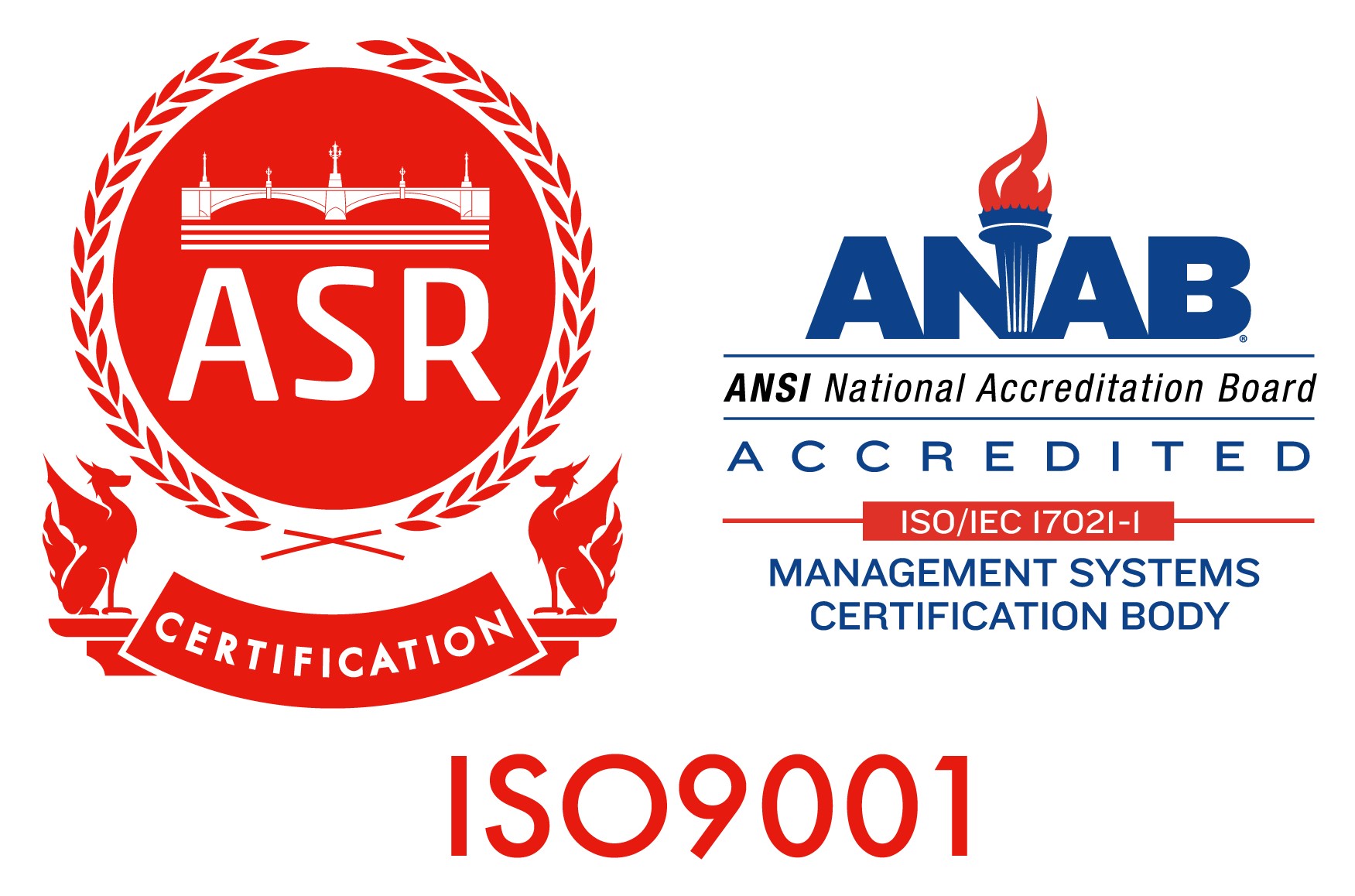 ISO9001